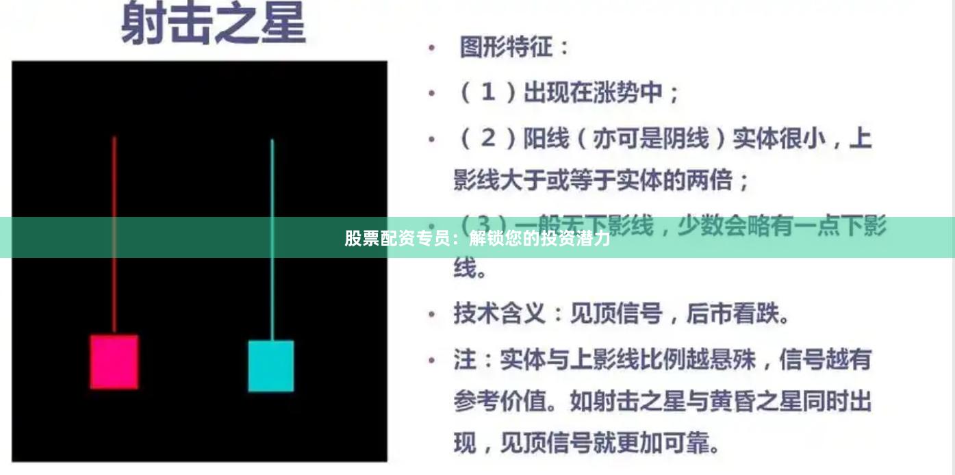 股票配资专员：解锁您的投资潜力