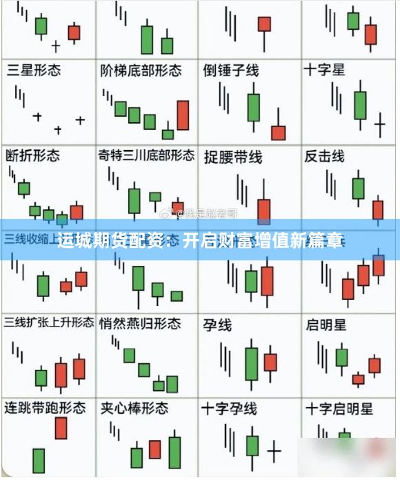 运城期货配资：开启财富增值新篇章