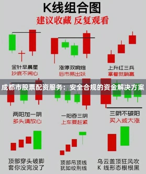 成都市股票配资服务：安全合规的资金解决方案