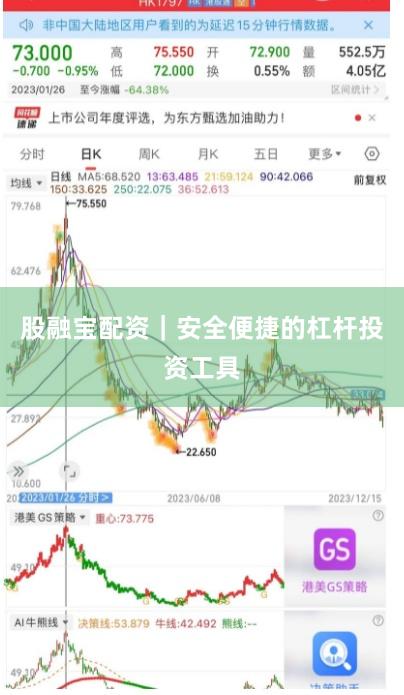 股融宝配资｜安全便捷的杠杆投资工具